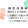 離乳食開始何から？どう作る？【体験談】生後５か月10倍がゆでスタートおすすめ調理法も紹介